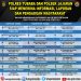 Ini Nomor Layanan Telepon Kapolsek dan Pejabat Polres Tulang Bawang Barat Disebar