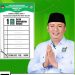 Ismail S.E,M.M Caleg DPRD Lamsel dari Partai PKB Dapil 7 Memperoleh Suara Tertinggi