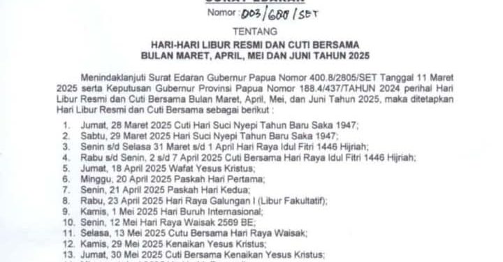 Pemkab Keerom Keluarkan Surat Edaran Libur dan Cuti Bersama