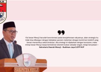 Sekda Mesuji Pastikan Langkah Kongkrit Kabupaten Mesuji dalam Program Tiga Juta Rumah