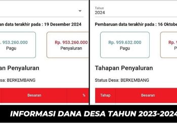Kades Awal Terusan Diduga Korupsi dan Nepotisme: Adik Kandung Jadi Ketua BPD, Bansos Dijual Demi Keuntungan Pribadi