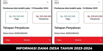Kades Awal Terusan Diduga Korupsi dan Nepotisme: Adik Kandung Jadi Ketua BPD, Bansos Dijual Demi Keuntungan Pribadi